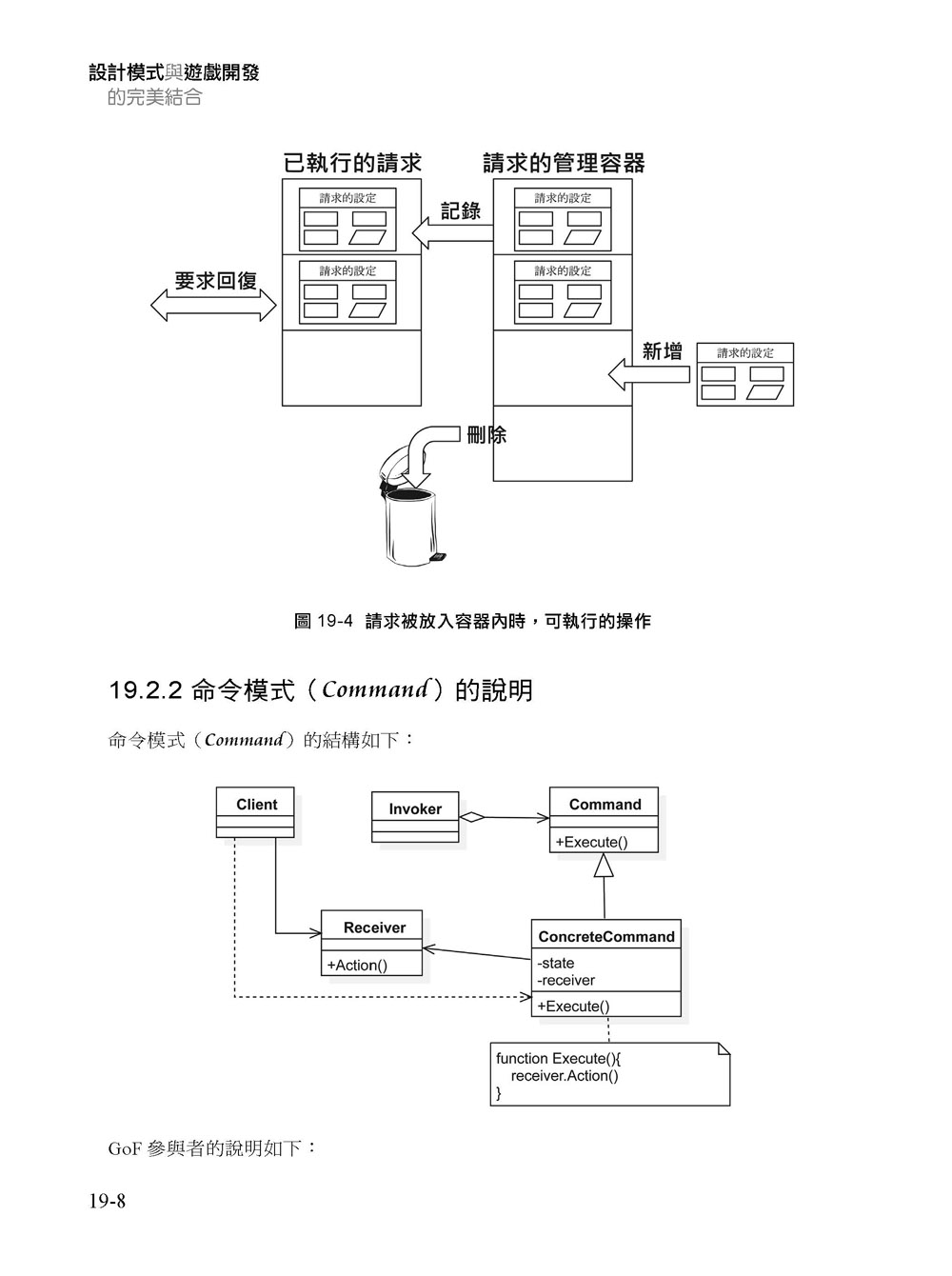 ►GO►最新優惠► 【書籍】設計模式與遊戲開發的完美結合