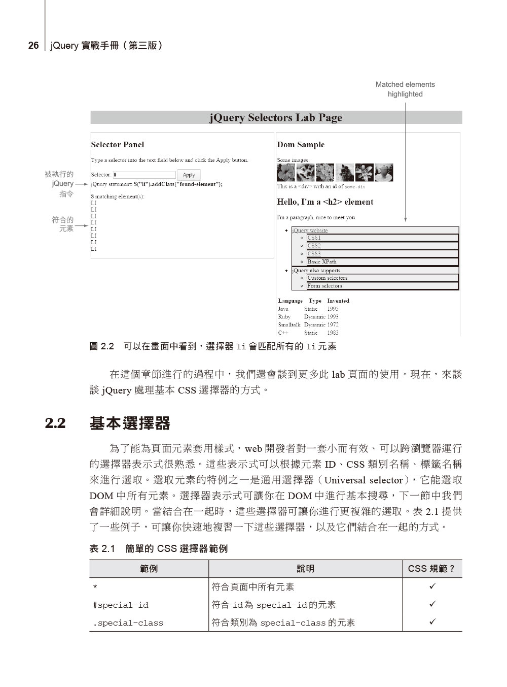 ►GO►最新優惠► 【書籍】jQuery 實戰手冊(第三版)