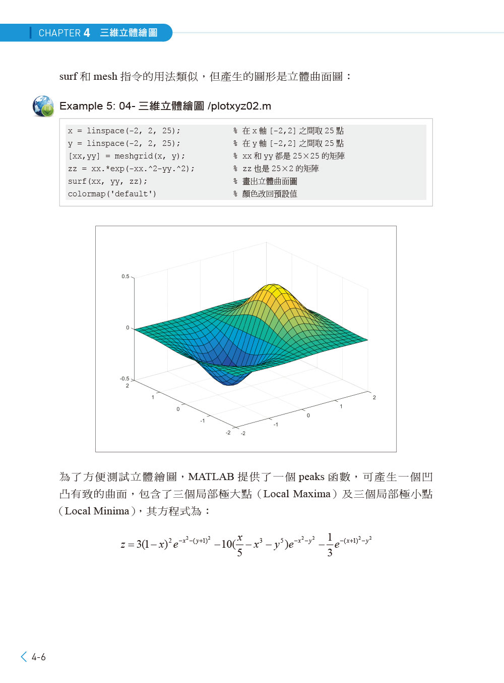 ►GO►最新優惠► 【書籍】MATLAB程式設計入門篇(第四版)