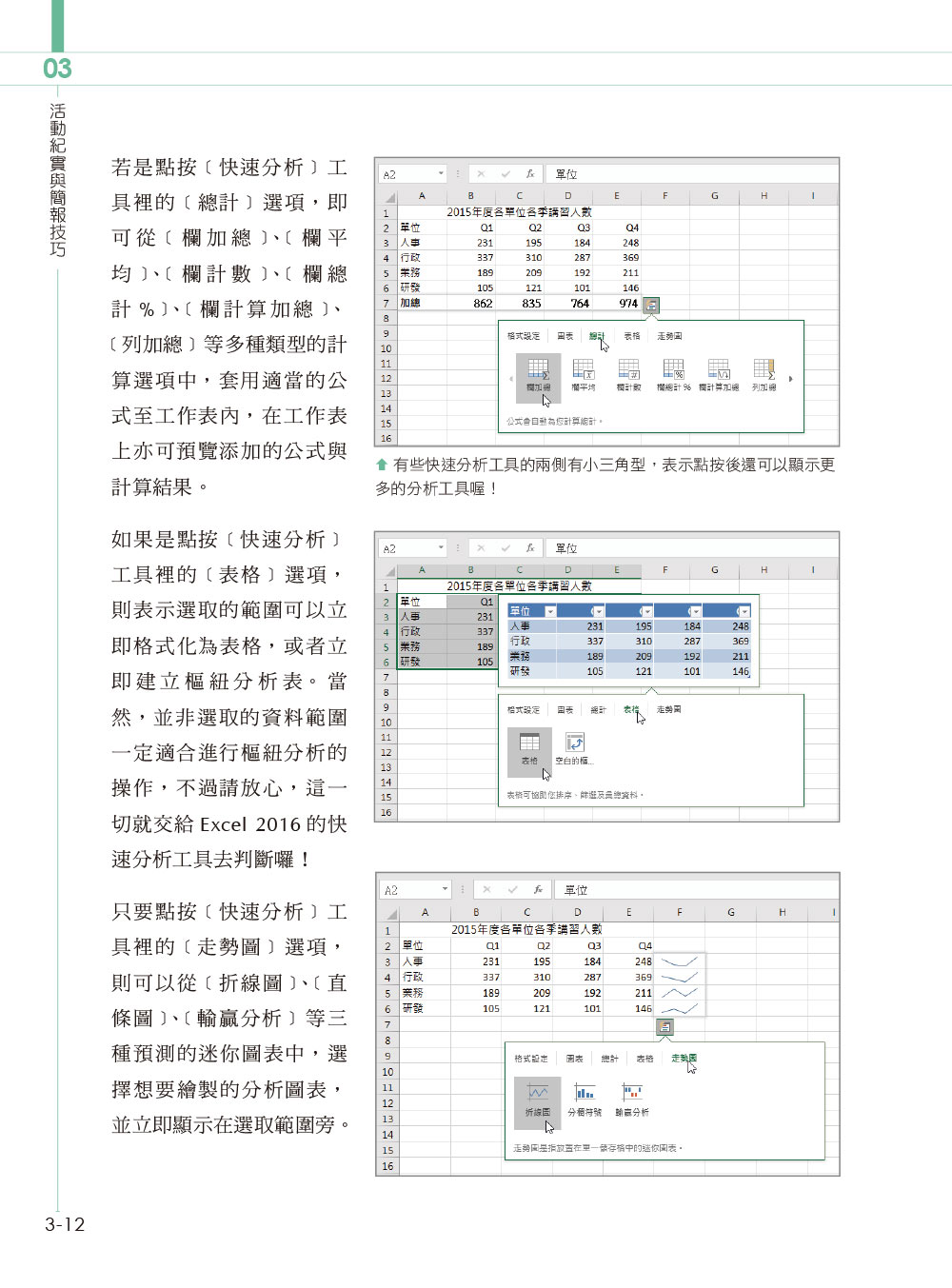 ►GO►最新優惠► 【書籍】Office 2016實戰技：為上班族、公務機關寫的範例書