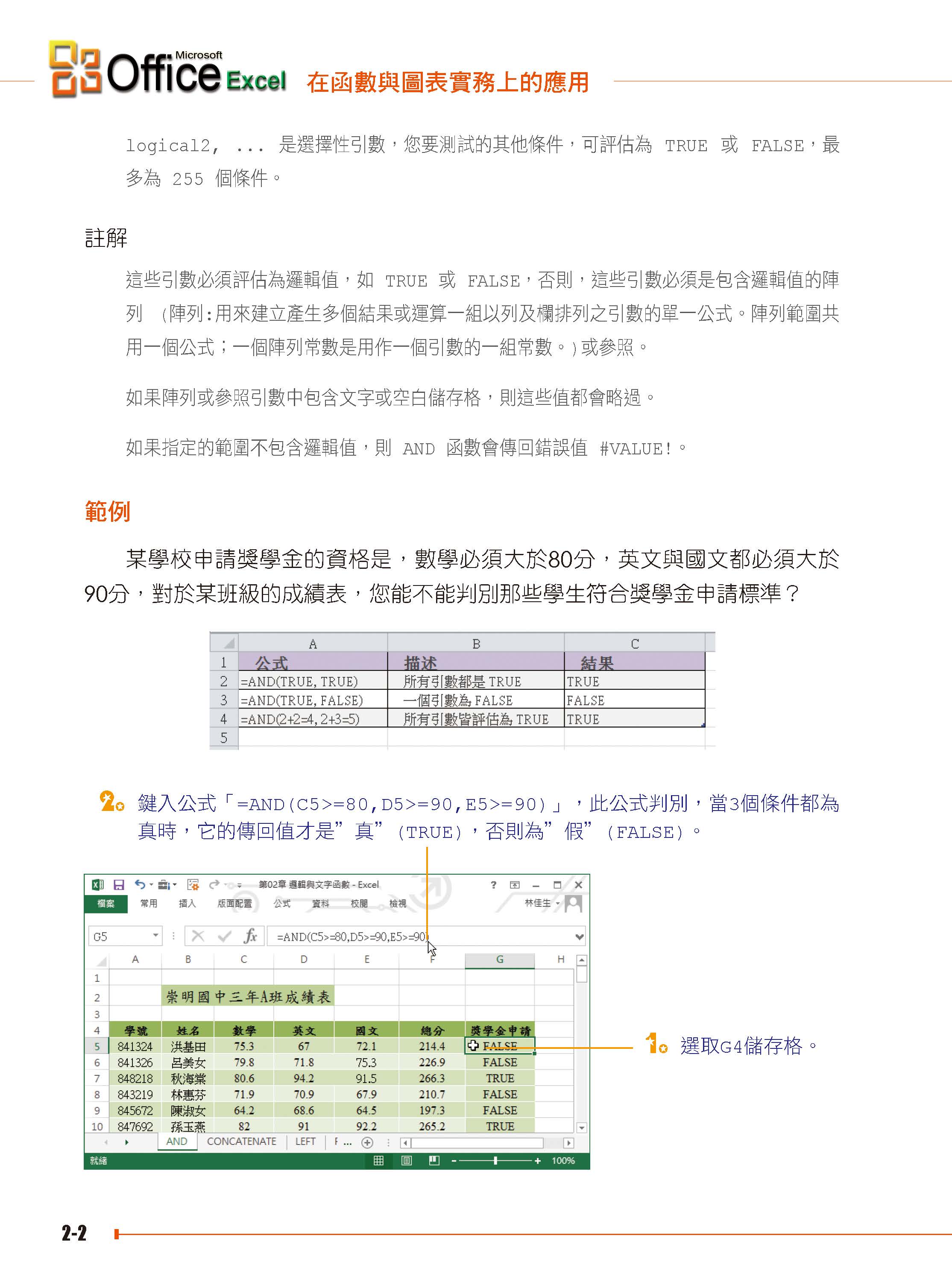 ►GO►最新優惠► 【書籍】Excel 2013 在函數與圖表實務上的應用(附綠色範例檔)