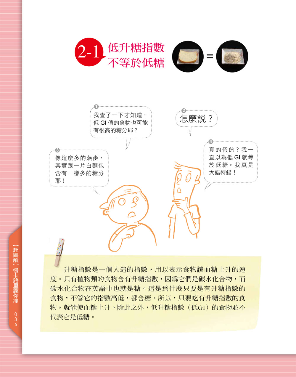 ►GO►最新優惠► [暢銷書]【超圖解】慢卡路里讓你瘦：為什麼有人喝水就會胖，有人怎麼吃都胖不了？