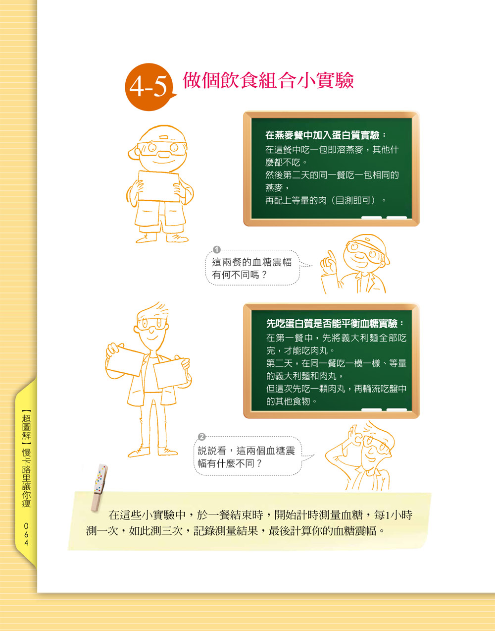 ►GO►最新優惠► [暢銷書]【超圖解】慢卡路里讓你瘦：為什麼有人喝水就會胖，有人怎麼吃都胖不了？