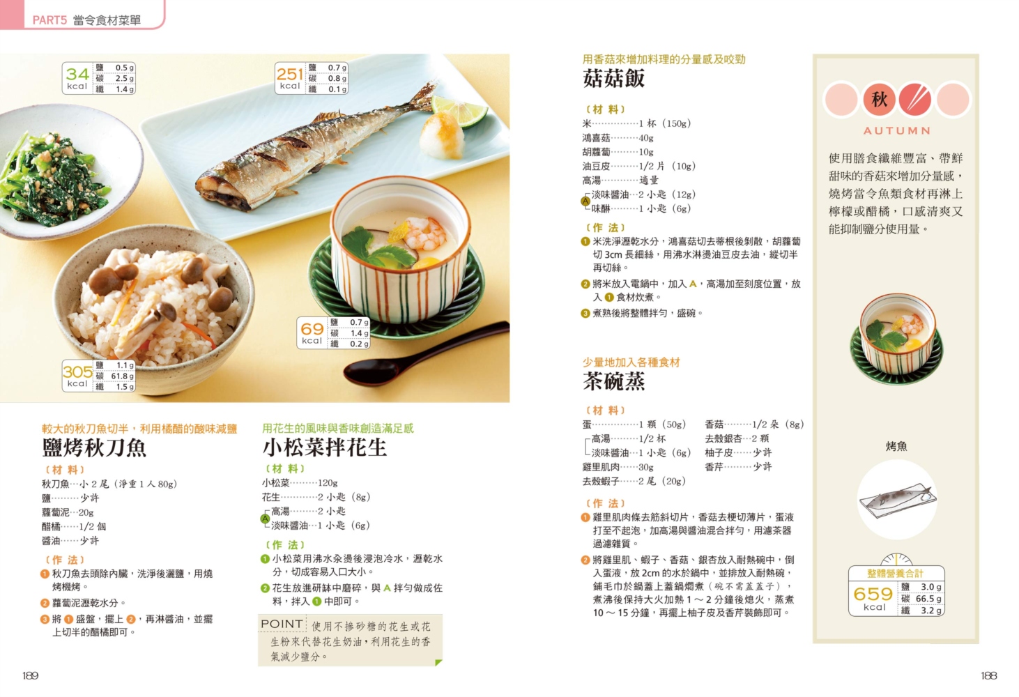 ►GO►最新優惠► [暢銷書]血糖控制飲食全書