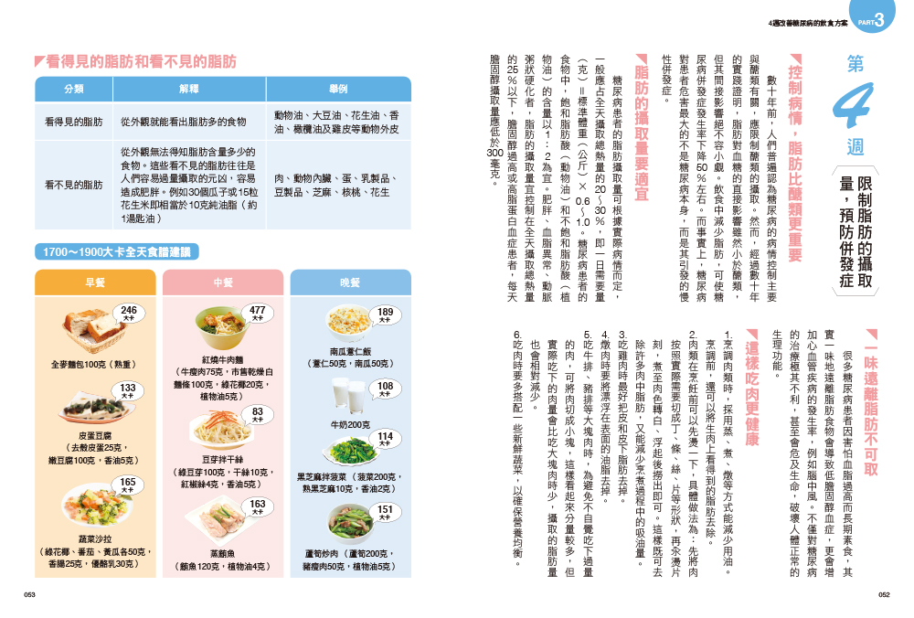 ►GO►最新優惠► [暢銷書]神奇的糖尿病救命奇蹟：降糖料理╳藥草茶╳飲食宜忌全公開，告別飢餓療法，輕鬆吃出穩定血糖！（特別收錄4週降糖食譜）