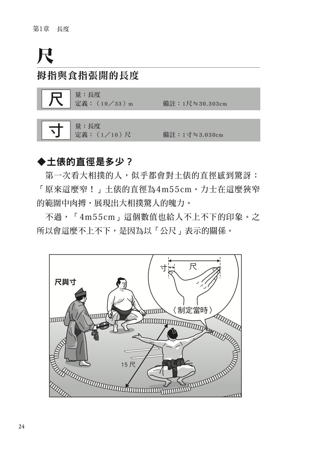 ►GO►最新優惠► [暢銷書]單位知識王：108個你從未想過的單位之謎