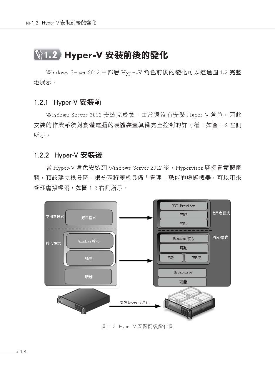 ►GO►最新優惠► 【書籍】Windows Serve 2012：Hyper-V架設企業私有雲