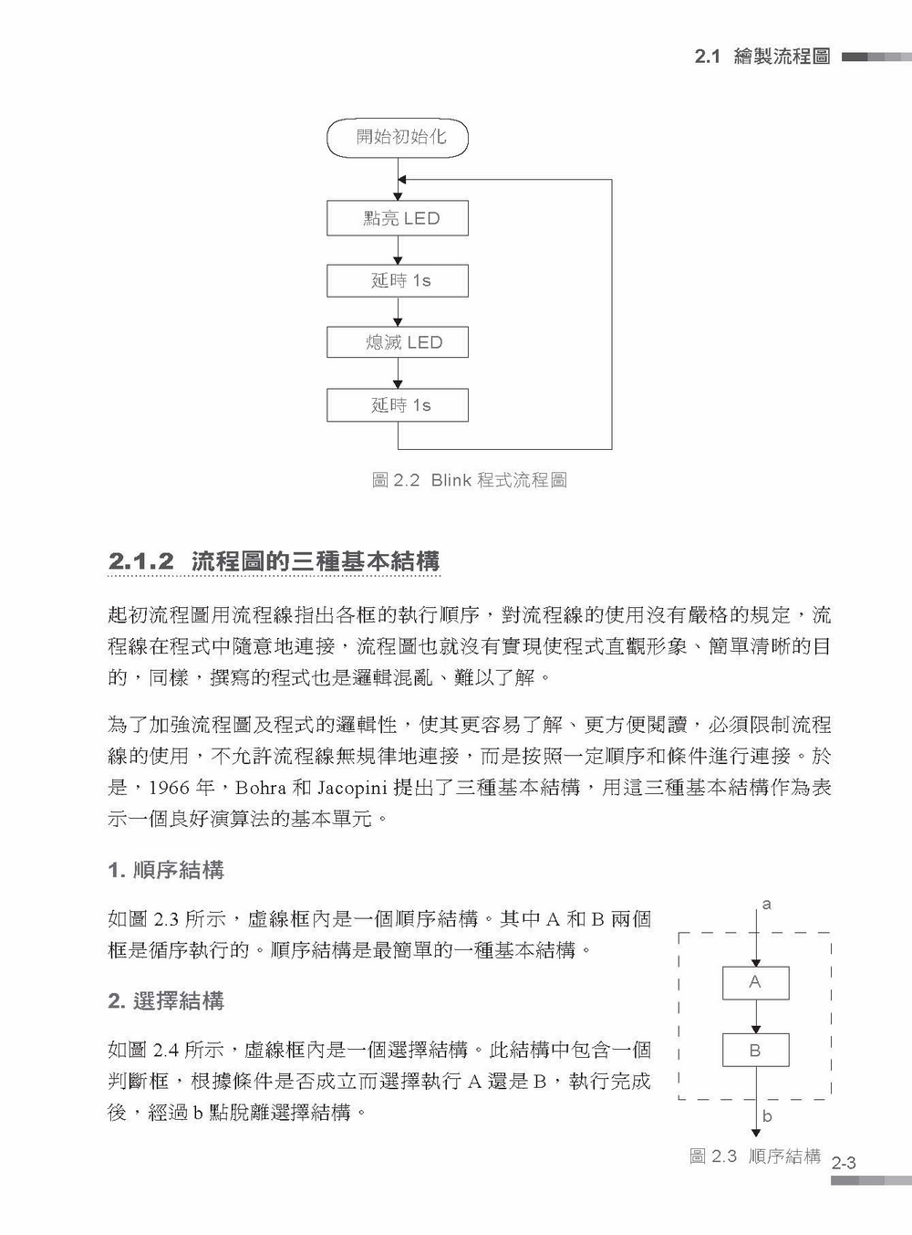 ►GO►最新優惠► 【書籍】Arduino 開發設計解析手冊