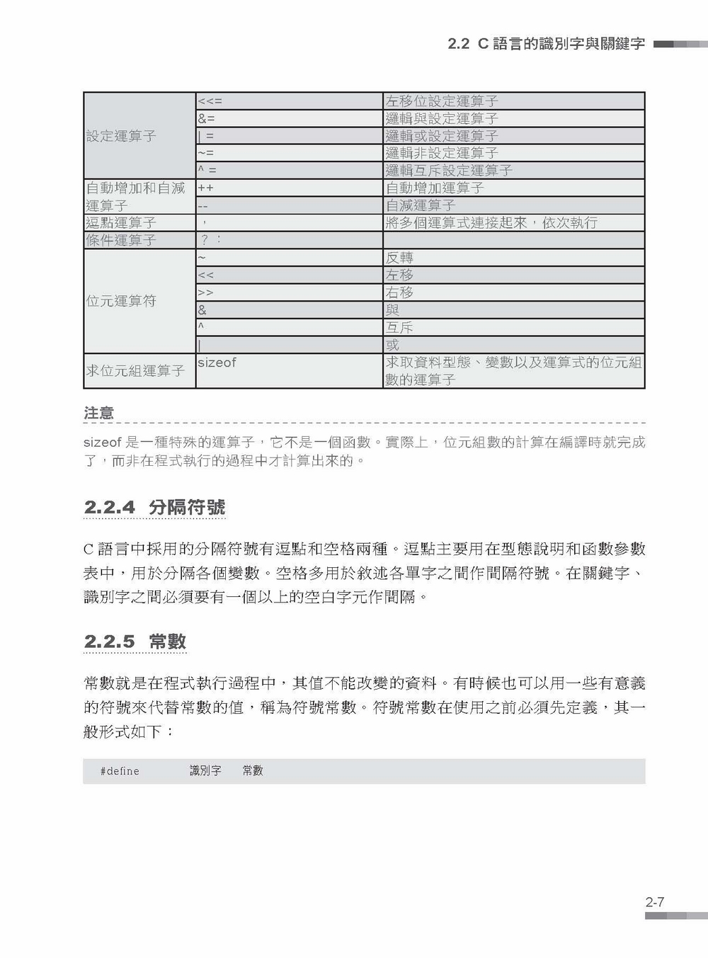 ►GO►最新優惠► 【書籍】Arduino 開發設計解析手冊