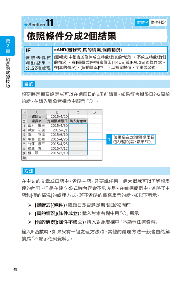 ►GO►最新優惠► 【書籍】Excel函數的進擊：函數╳函數組合大事典