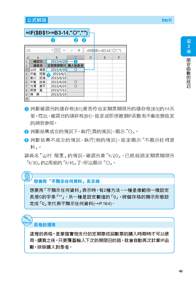 ►GO►最新優惠► [暢銷書]Excel函數的進擊：函數╳函數組合大事典