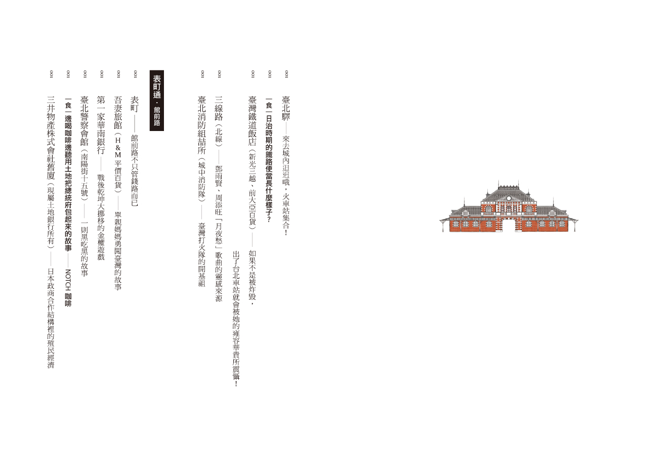 ►GO►最新優惠► [暢銷書]臺北城‧城內篇：你不知道的老建築、古早味60選