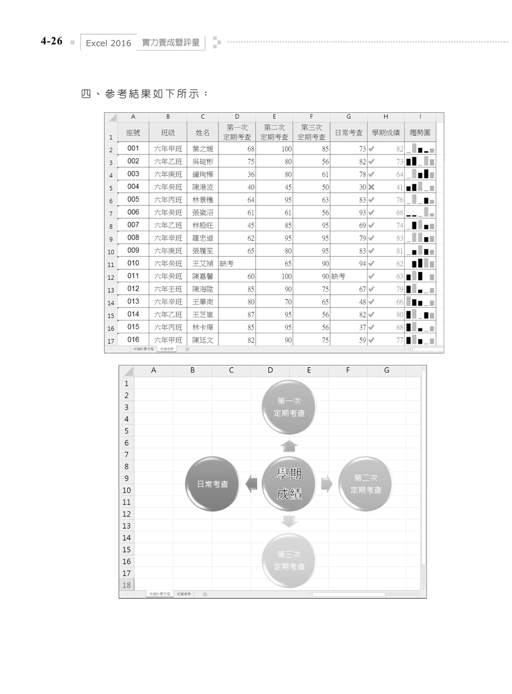 ►GO►最新優惠► 【書籍】Excel 2016實力養成暨評量(附光碟)