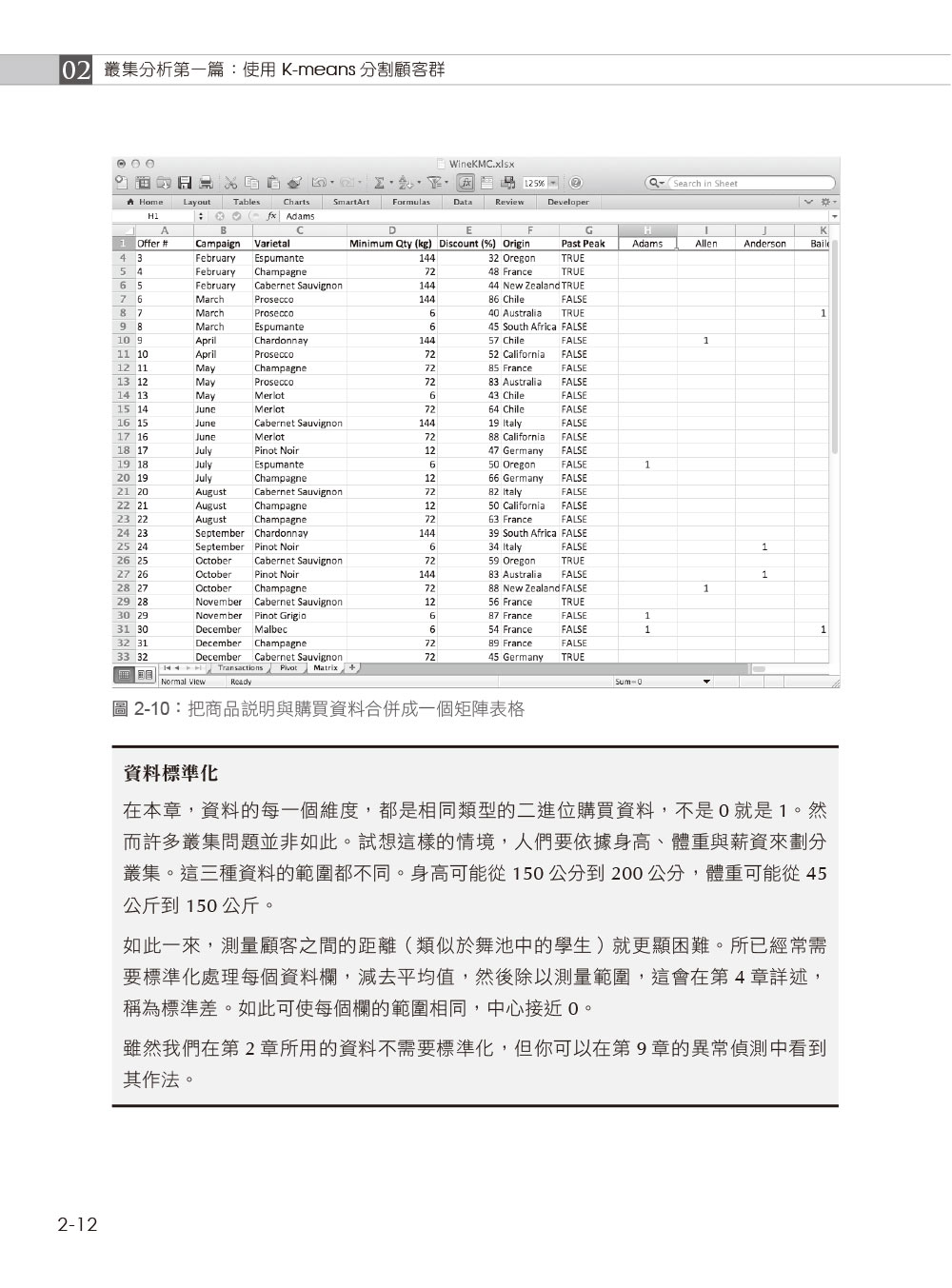 ►GO►最新優惠► 【書籍】資料智慧化：利用資料科學，將資訊化為創見