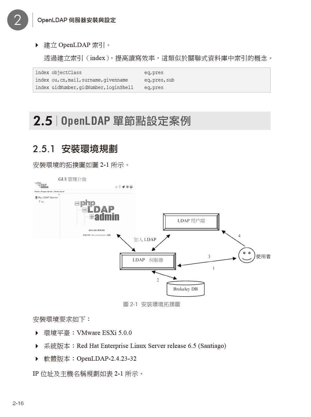 ►GO►最新優惠► 【書籍】Linux OpenLDAP實戰指南