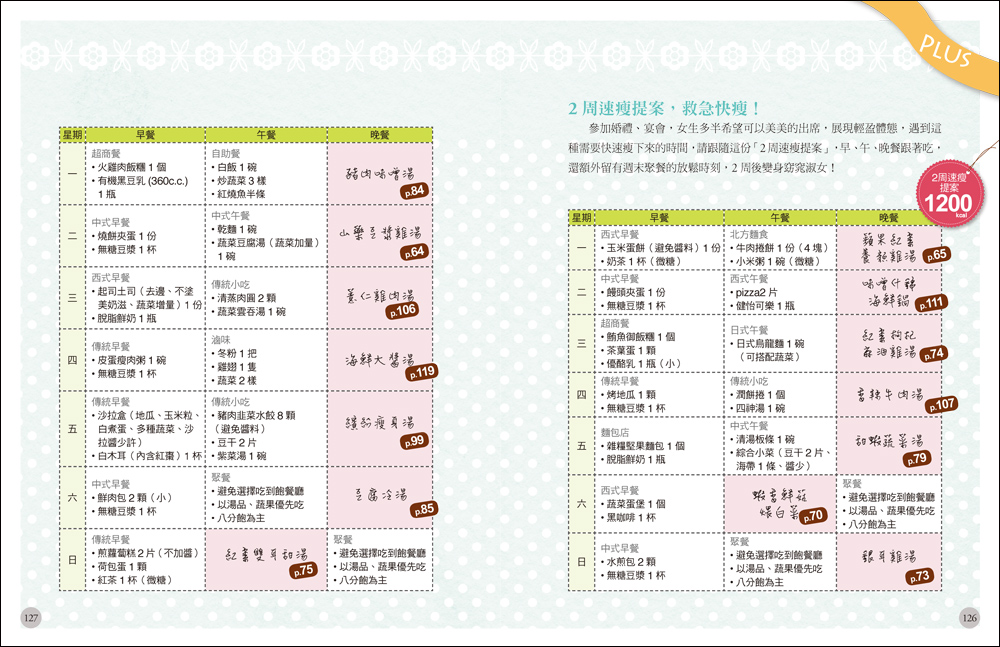 ►GO►最新優惠► [書籍]燃脂又抗老！斷糖生酮減脂飲食法【博客來獨家套書】