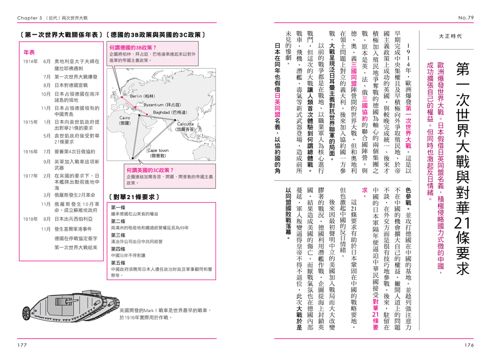 ►GO►最新優惠► [書籍]日本史超圖解：探索日本歷史上的100大關鍵時刻