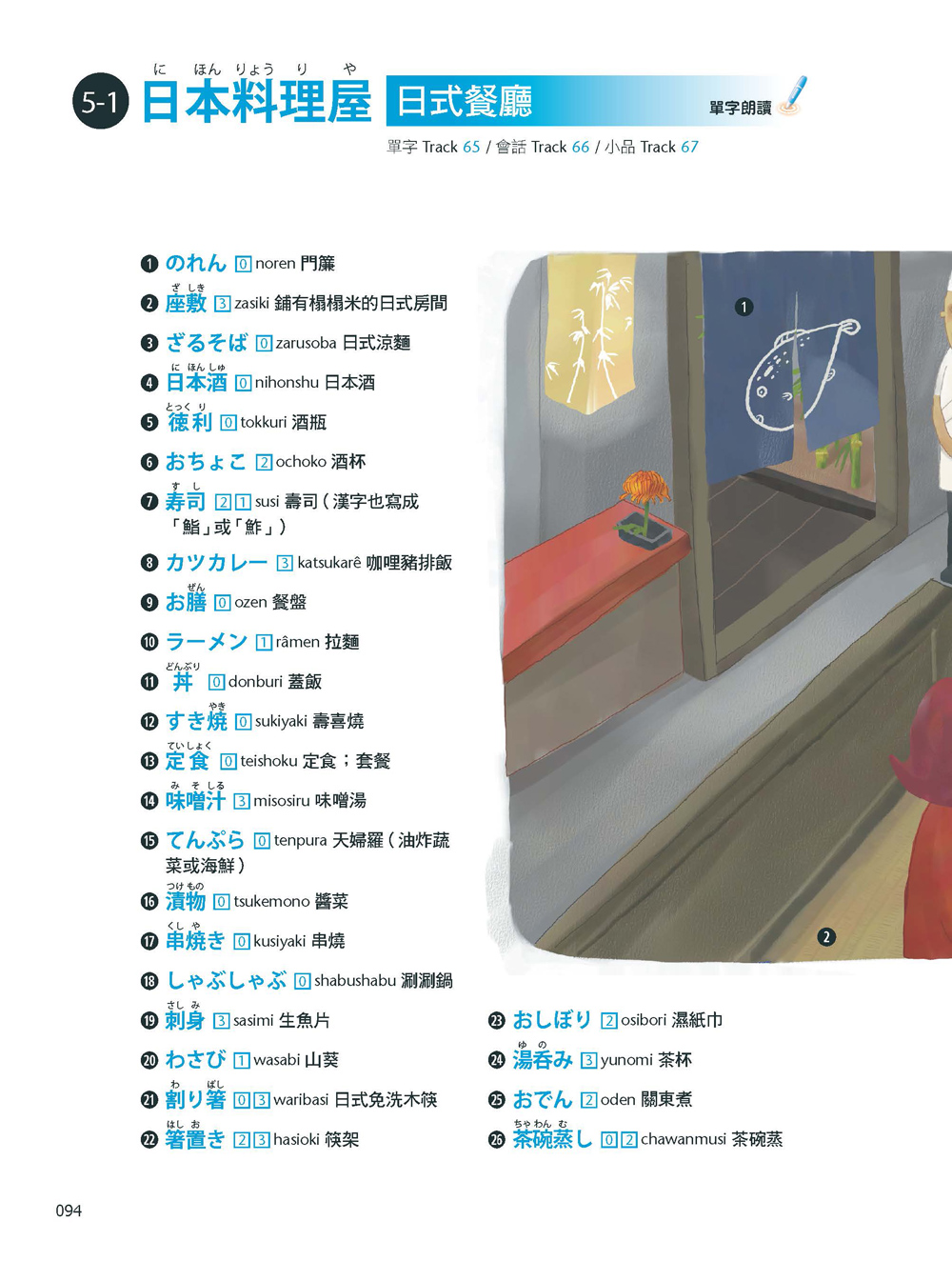 ►GO►最新優惠► [書籍]21世紀情境式日語圖解字典(全新擴編版)+LivePen智慧點讀筆 超值組合