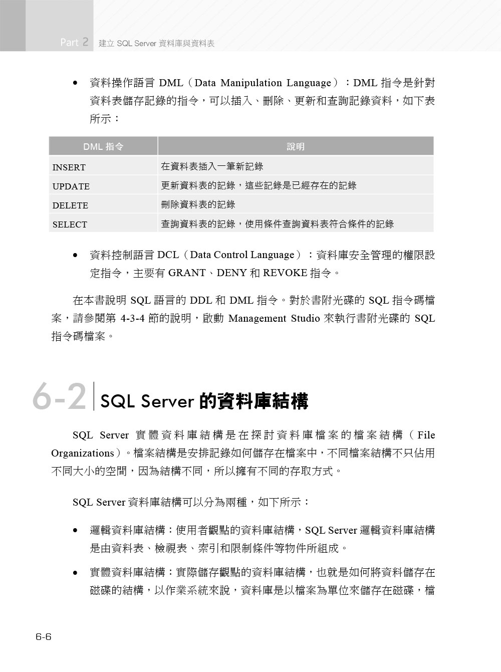 ►GO►最新優惠► [書籍]SQL Server 2016資料庫設計與開發實務(附T-SQL範例檔、資料庫檔光碟)
