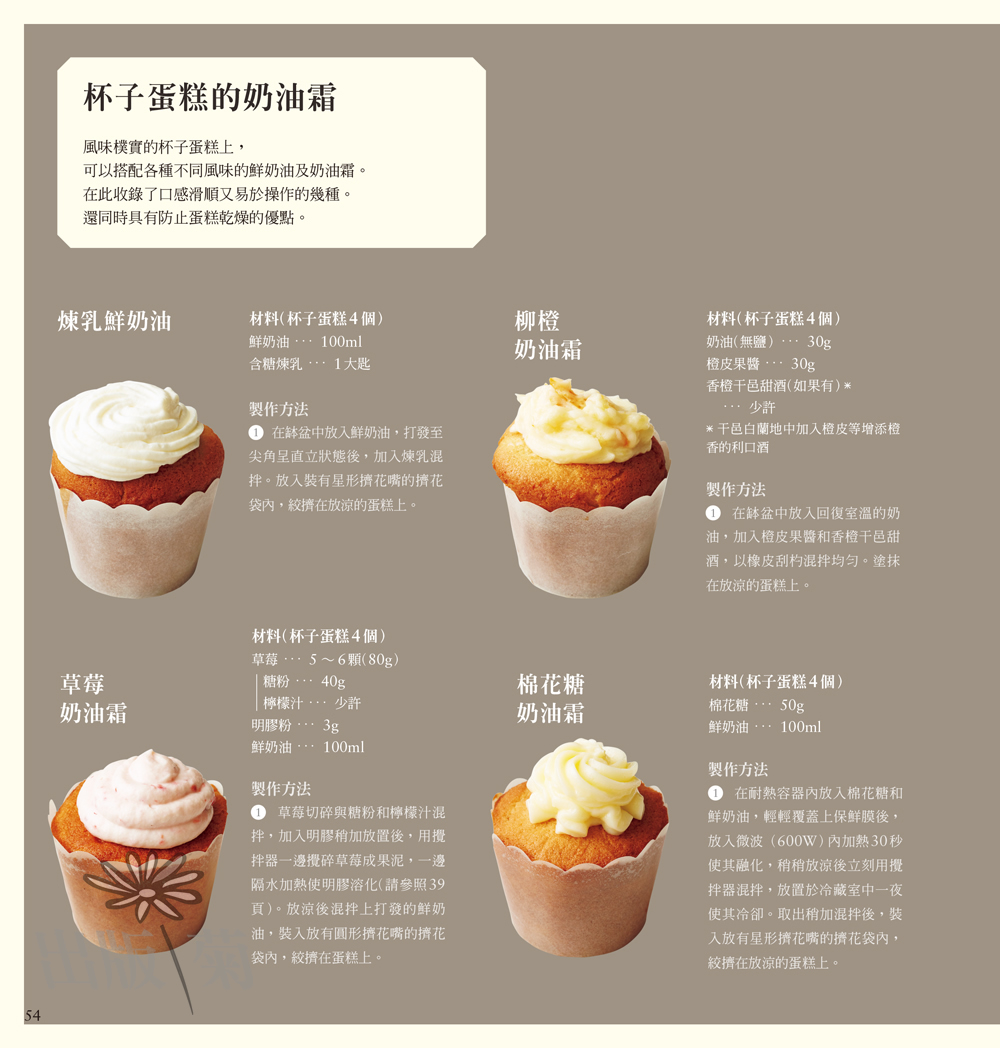 ►GO►最新優惠► [暢銷書]東京名師馬芬vs杯子蛋糕：只要１個缽盆＋５種材料，奶油／液體油都可以輕鬆做！Muffins & Cupcakes