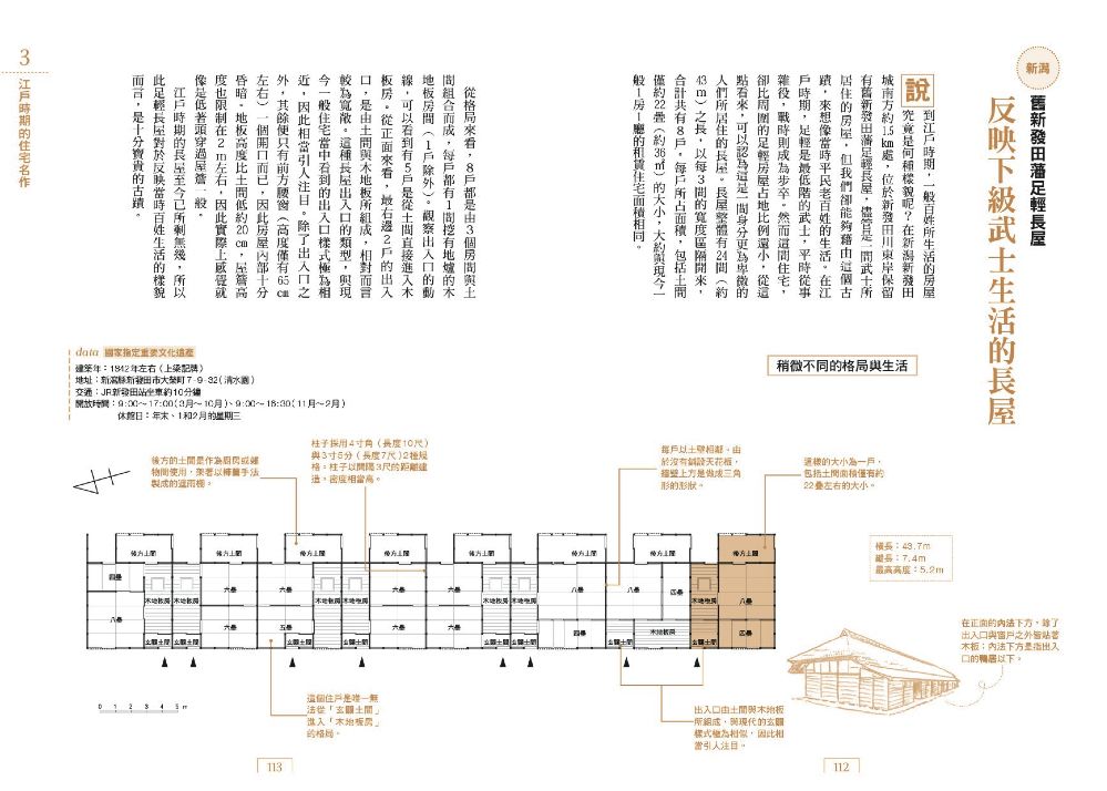 ►GO►最新優惠► [書籍]日本名宅平面配置解剖圖鑑