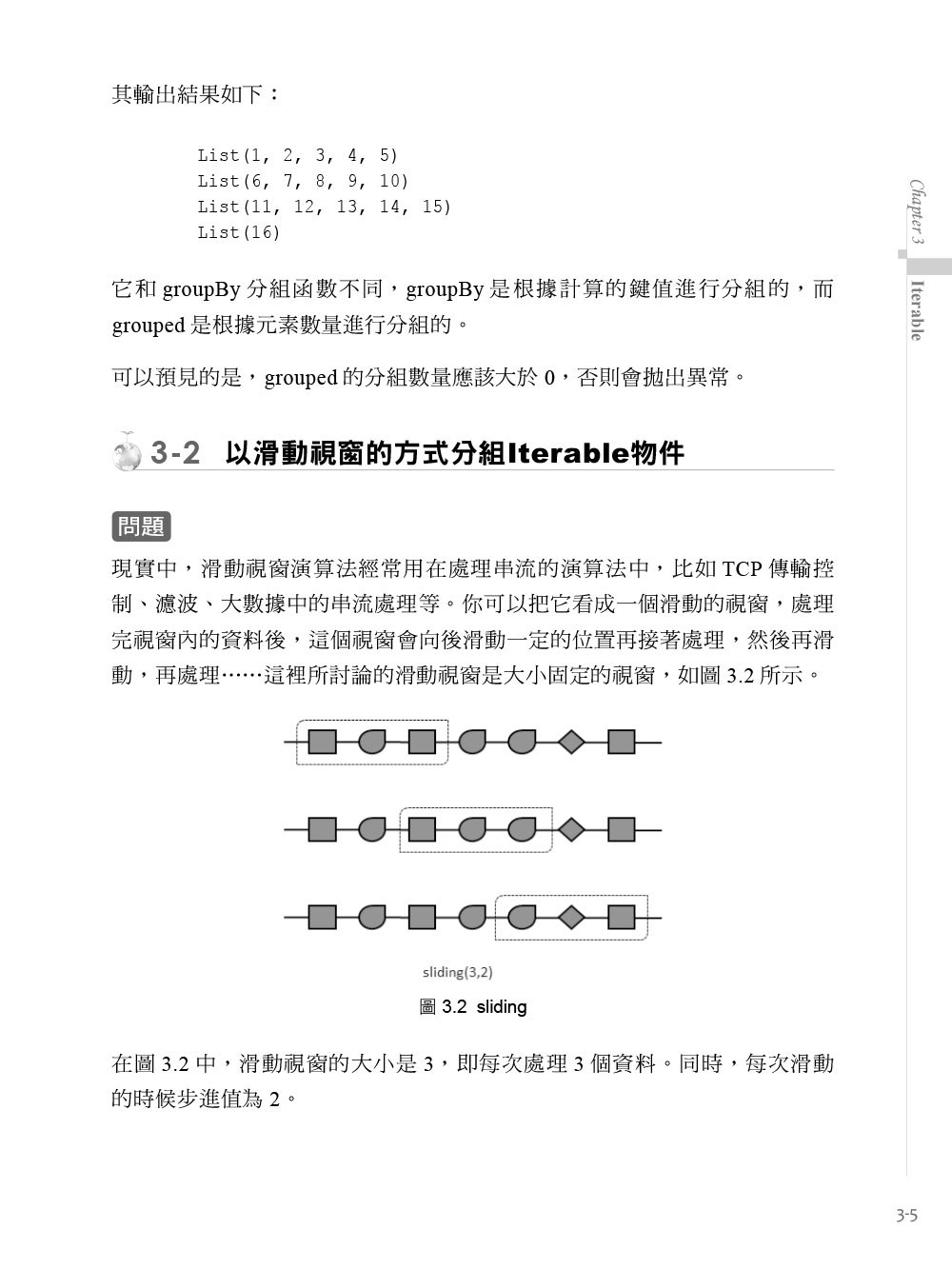 ►博客來►特價►》深入探索Scala集合技術手冊