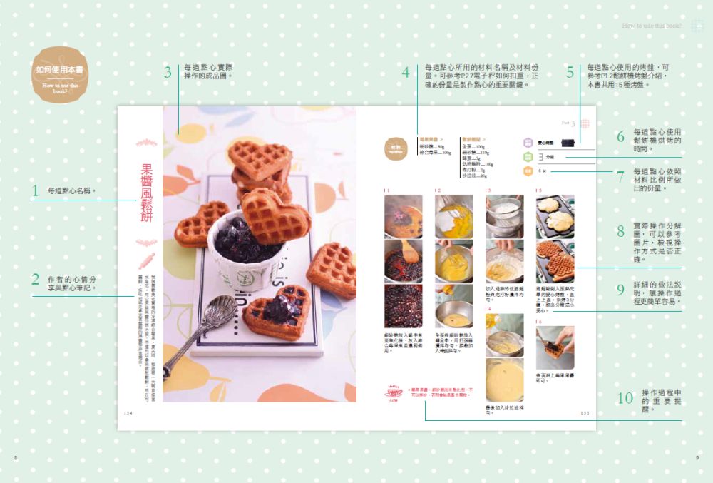 ►GO►最新優惠► [暢銷書]日本最風行每家必備的鬆餅機食譜2：免烤箱，免技術，新手必學，全新100道即時享用的創意美味小點心