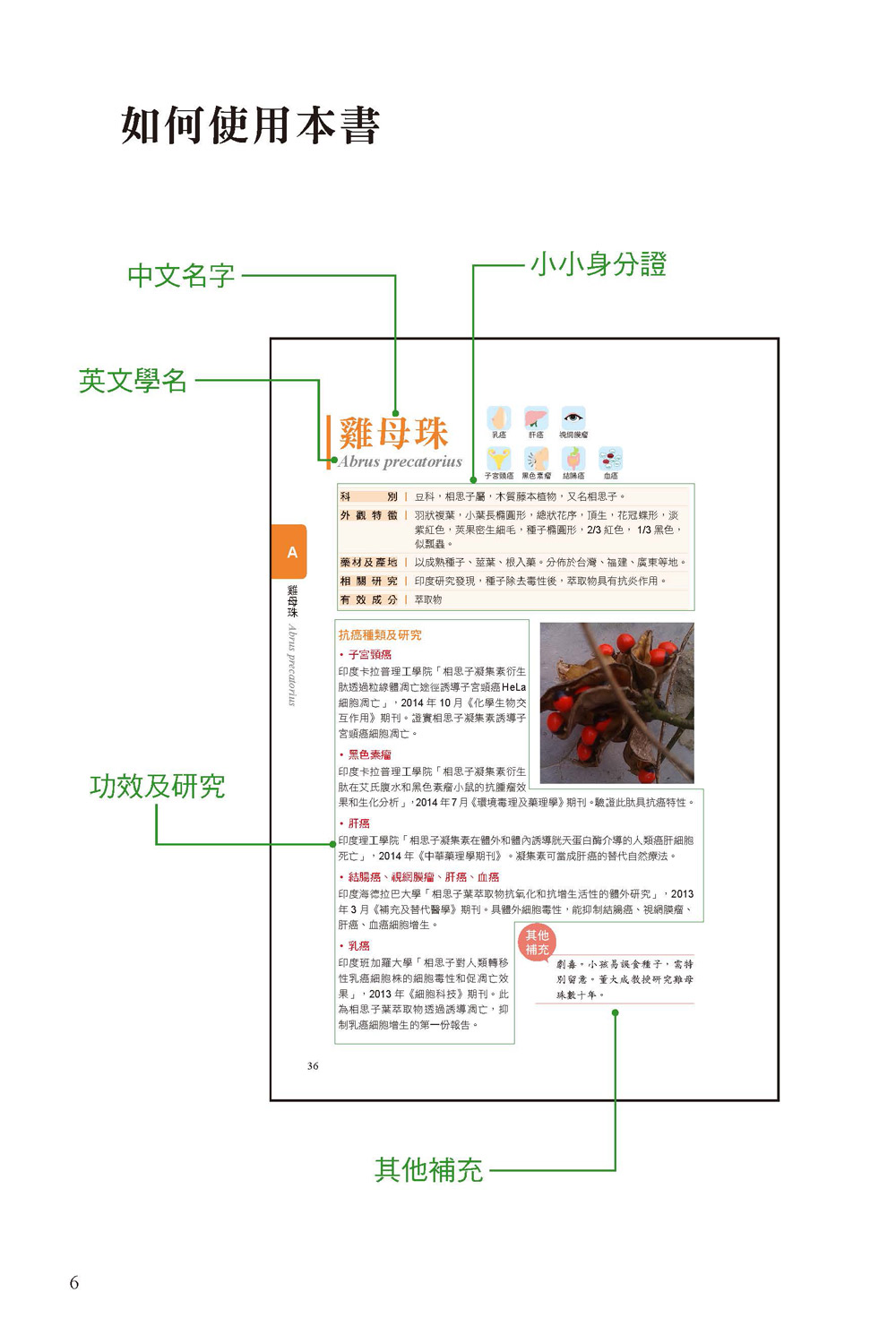 ►GO►最新優惠► [書籍]最新科學抗癌藥用植物圖鑑