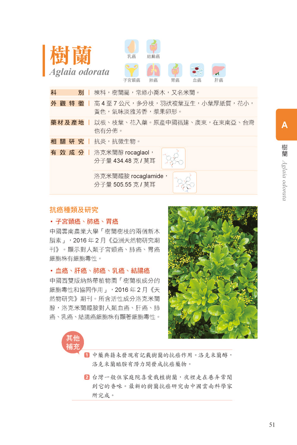 ►GO►最新優惠► [暢銷書]最新科學抗癌藥用植物圖鑑