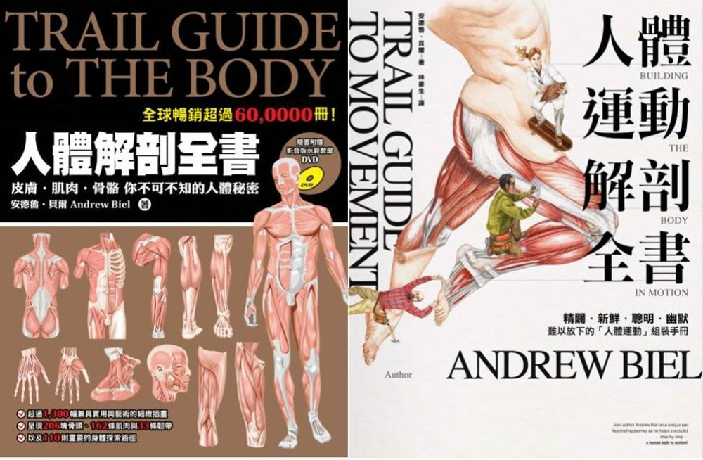 人體解剖套書：《人體解剖全書》＋《人體運動解剖全書》兩冊合售