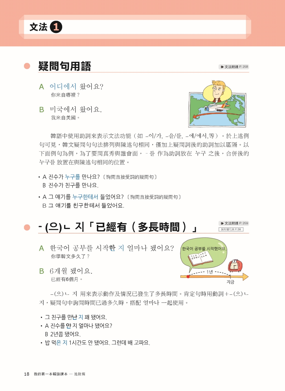 ►語言學習►暢銷書► 我的第一本韓語課本【進階篇】：用最輕鬆的方式讓你從韓語初級無縫接軌到中級課程(附MP3)