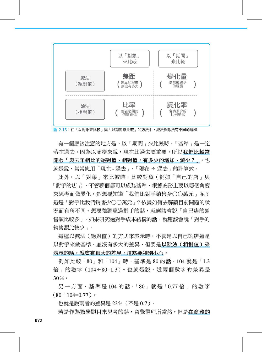 ►電腦資訊►暢銷書► Excel數字力：輕鬆提升你的業務力