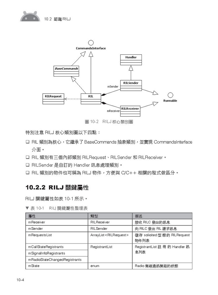 ►電腦資訊►暢銷書► Android實戰手冊：Telephony原理剖析與最佳實作