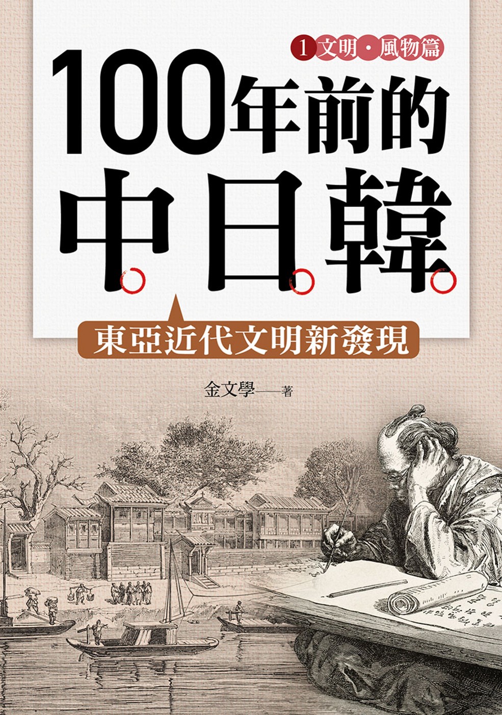 100年前的中日韓(1)文明‧風物篇