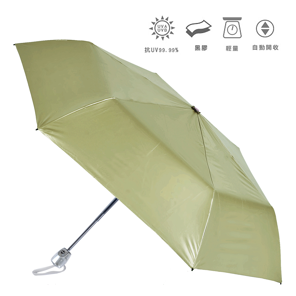 【2mm】第二代 100%遮光降溫 黑膠自動開收傘(草綠)