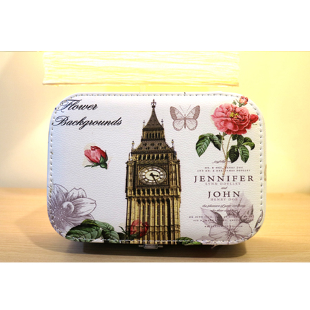 【Dream Box】小資女孩の夢想 ~ 單層飾品收納盒【三款選】倫敦