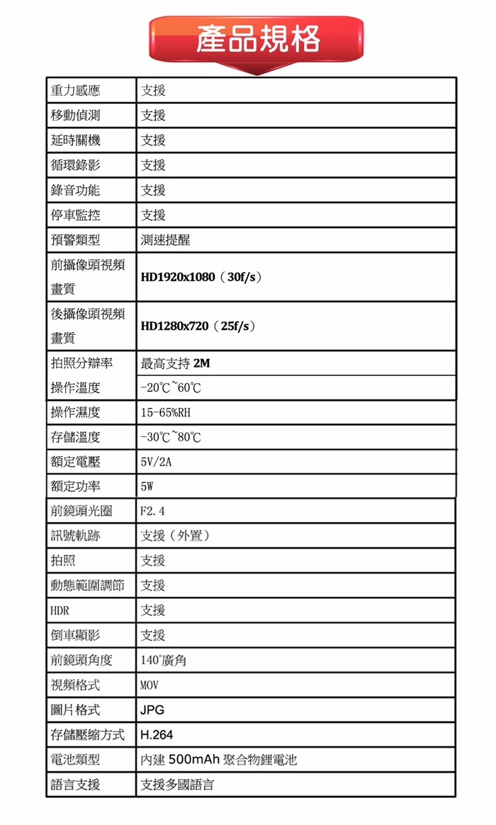 CORAL T3i GPS 倒車顯影 IPS 4.3吋 車道偏移 前車預警 測速 電子羅盤 1080P