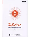 深入理解Kafka：核心設計與實踐原理