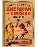 The Rise of the American Circus, 1716-1899