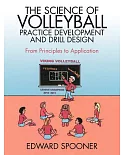 The Science of Volleyball Practice Development and Drill Design: From Principles to Application