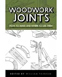 Woodwork Joints: How to Make and Where to Use Them