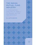 The Indian Mutual Fund Industry: A Comparative Analysis of Public vs Private Sector Performance