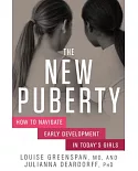 The New Puberty: How to Navigate Early Development in Today’s Girls