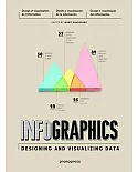 INFOGRAPHICS：Designing and Visualizing Data