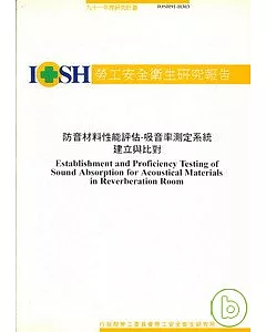 防音材料性能評估-吸音率測定系統建立與比對IOSH94-H303