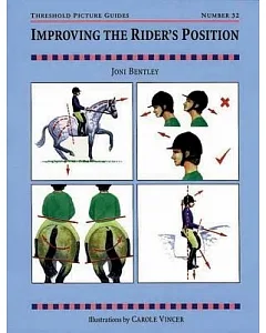 Improving the Rider’s Position