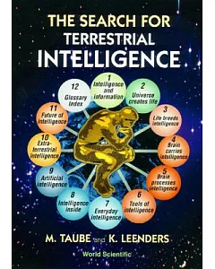 The Search for Terrestrial Intelligence