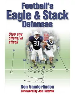 Football’s Eagle & Stack Defenses