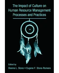 The Influence of Culture on Human Resource Processes and Practices