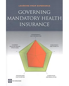 Governing Mandatory Health Insurance: Learning from Experience